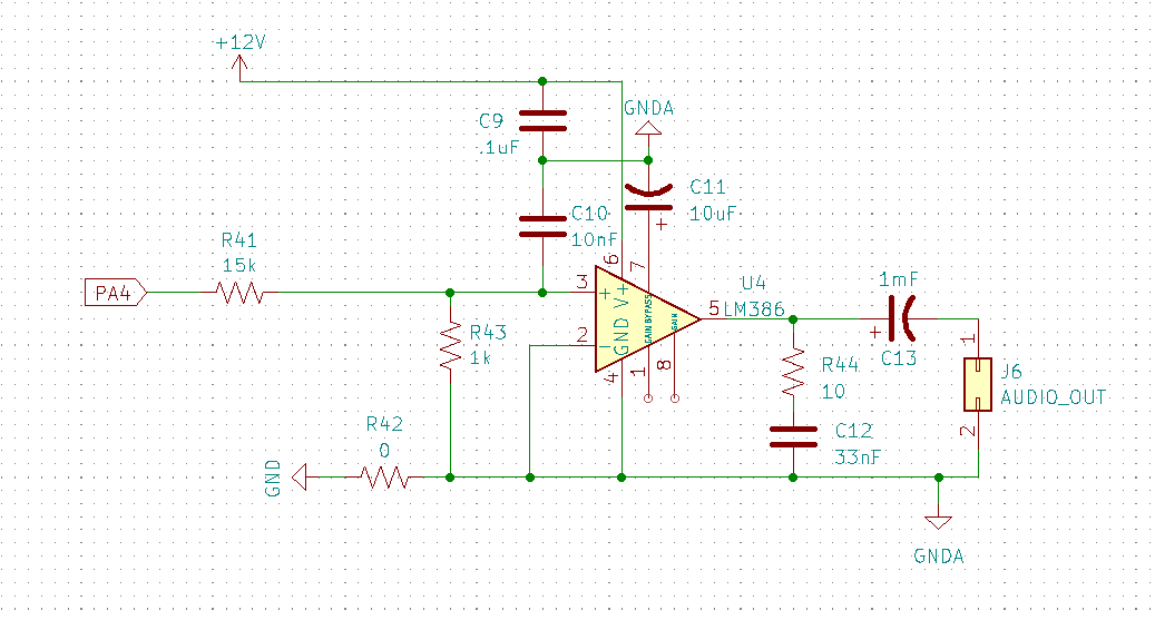 Figure 12