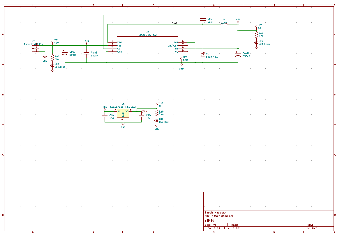Figure 12